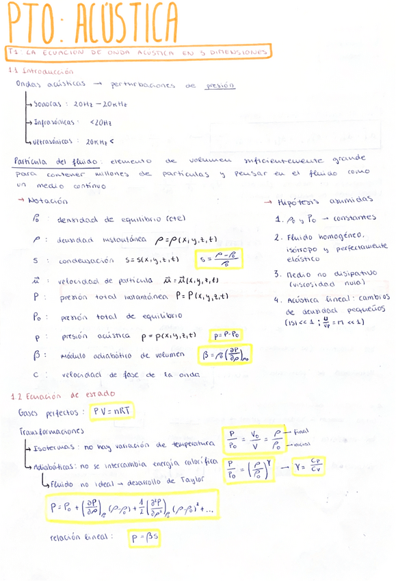 Miniatura del documento Macrorresumen-Temas-1-2-PTO-Acustica.pdf