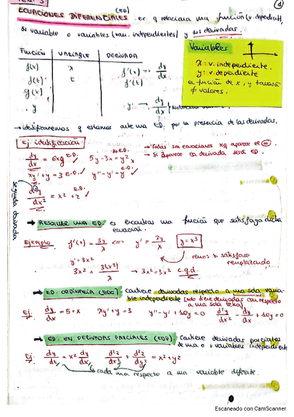Miniatura del documento apuntes-ecuaciones-diferenciales.mates-I.pdf