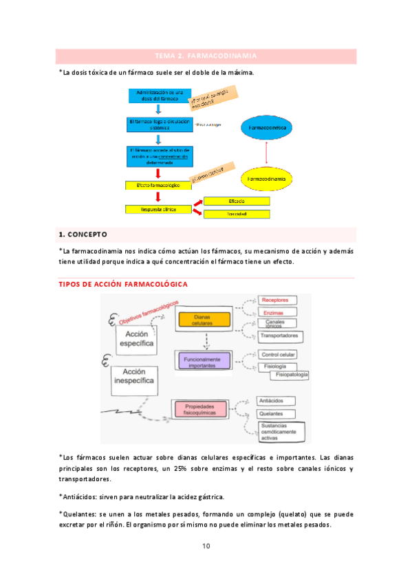Miniatura del documento TEMA-2-FARMA.pdf