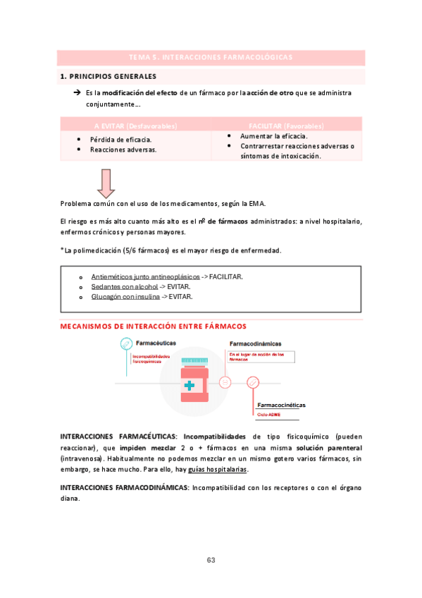Miniatura del documento APUNTES-TEMA-5-FARMA.pdf