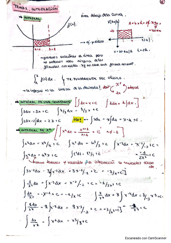 Miniatura del documento Apuntes-Integracion-completos.pdf
