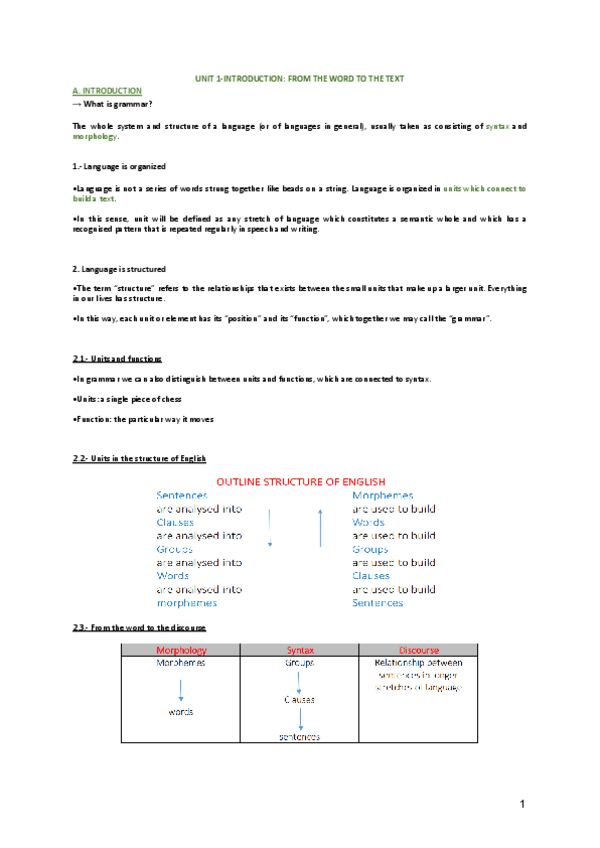 Miniatura del documento UNIT-1-grammar.pdf