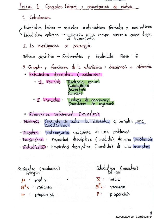 Miniatura del documento APUNTESTEMA1ANALISIS-DE-DATOS20242025SARA-SOSA.pdf