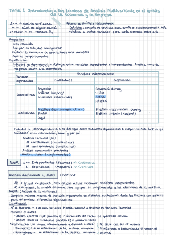Miniatura del documento Tema-1-econometria.pdf