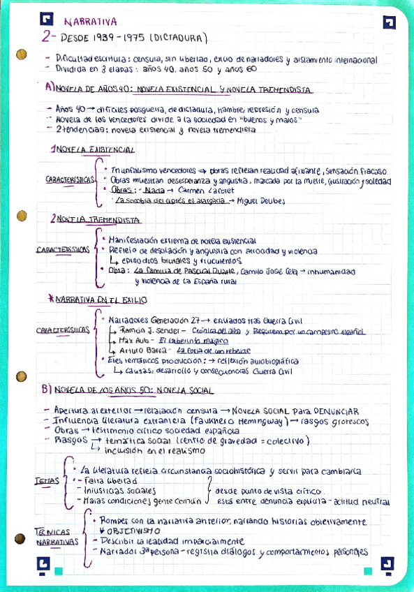Miniatura del documento NARRATIVA-1939-1975-FRANQUISMO.pdf