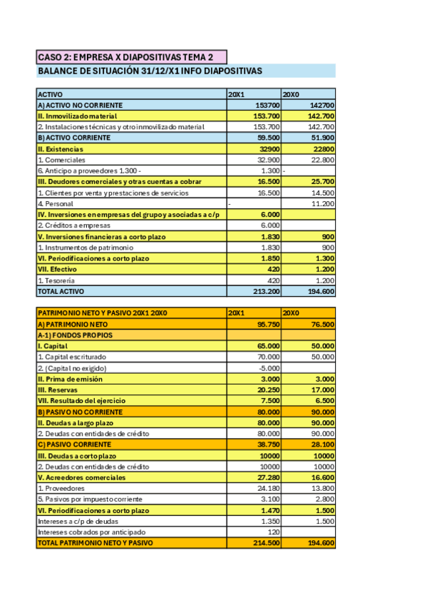 Miniatura del documento CASO-2-EMPRESA-X-DIAPOSITIVAS-2.pdf