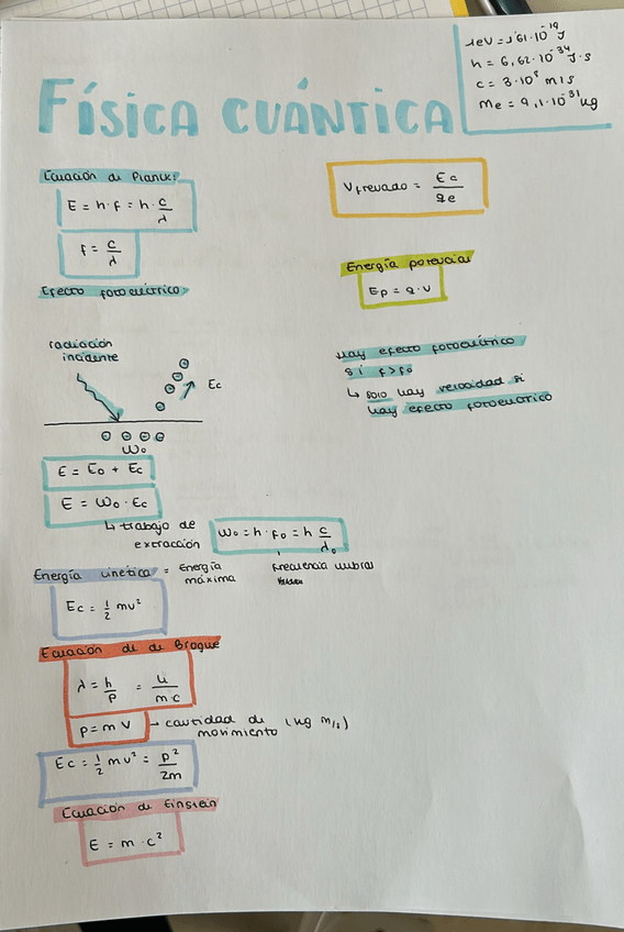 Miniatura del documento formulario-fisica-cuantica.jpg