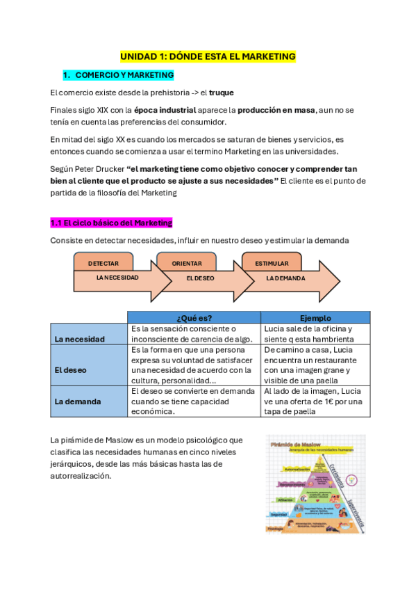 Miniatura del documento Unidad-1-Donde-esta-el-Marketing.pdf
