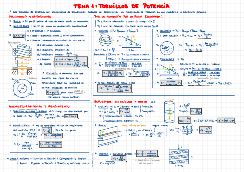 Miniatura del documento CDM-II-Resumen-Tema-1.pdf