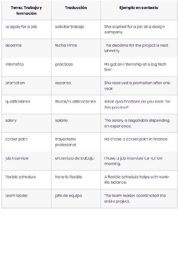 Miniatura del documento VOCABULARIO-B2.pdf