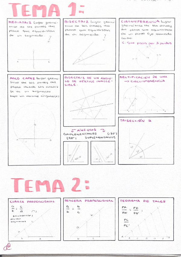 Miniatura del documento Portfolios-Dibujo-1-Bach.pdf