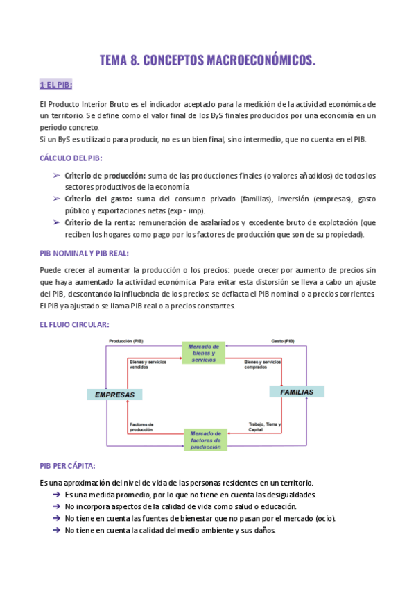 Miniatura del documento APUNTES-ECONOMIA-TEMA-8.pdf