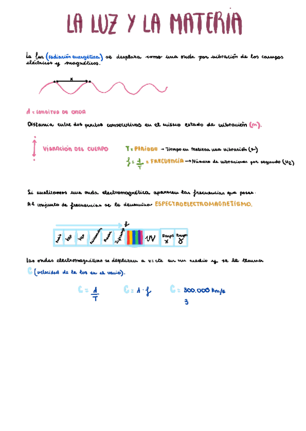 Miniatura del documento Estructura-atomica-de-la-materia.pdf