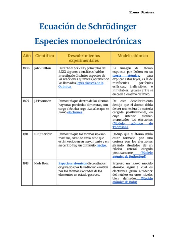Miniatura del documento Tema-1.-Quimica general (especies monoelectronicas).pdf