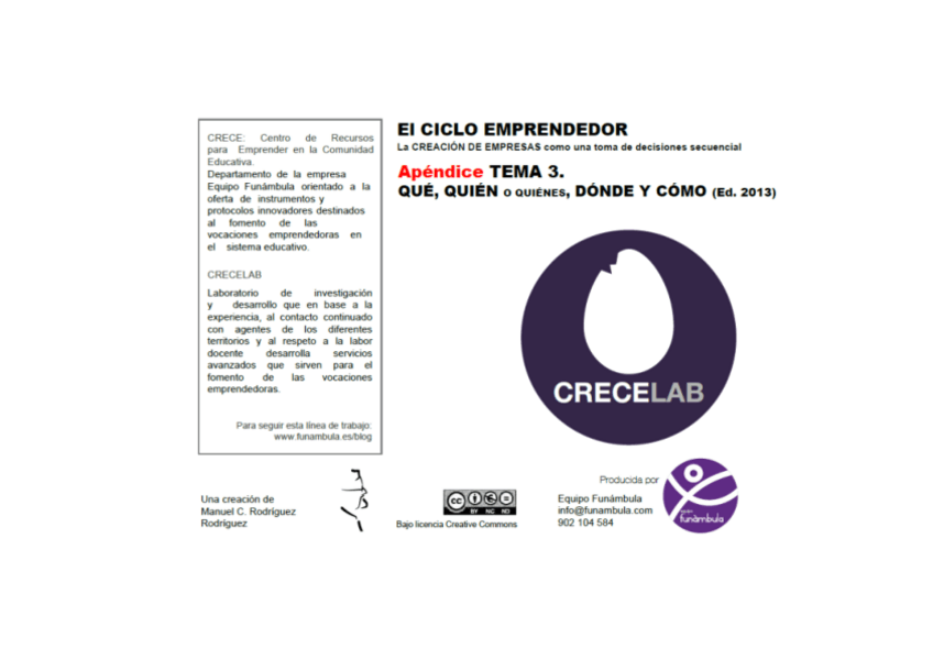 Miniatura del documento CreacionEmpresasApendiceT3.-Que-quien-o-quienes-donde-y-como2.pdf