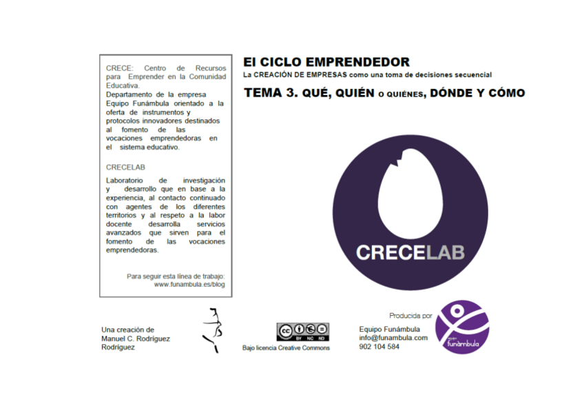 Miniatura del documento CreacionEmpresasT3.-Que-quien-o-quienes-donde-y-como2.pdf