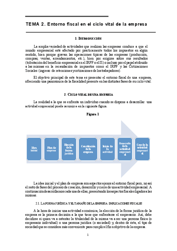 Miniatura del documento TEMA-2.-Entorno-fiscal-en-el-ciclo-de-la-empresa.pdf
