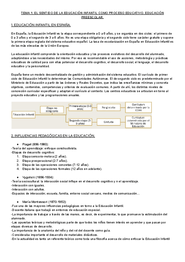 Miniatura del documento T1-Procesos-Ed.pdf