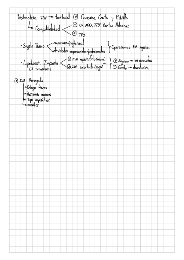 Miniatura del documento Esquema-T.3.pdf