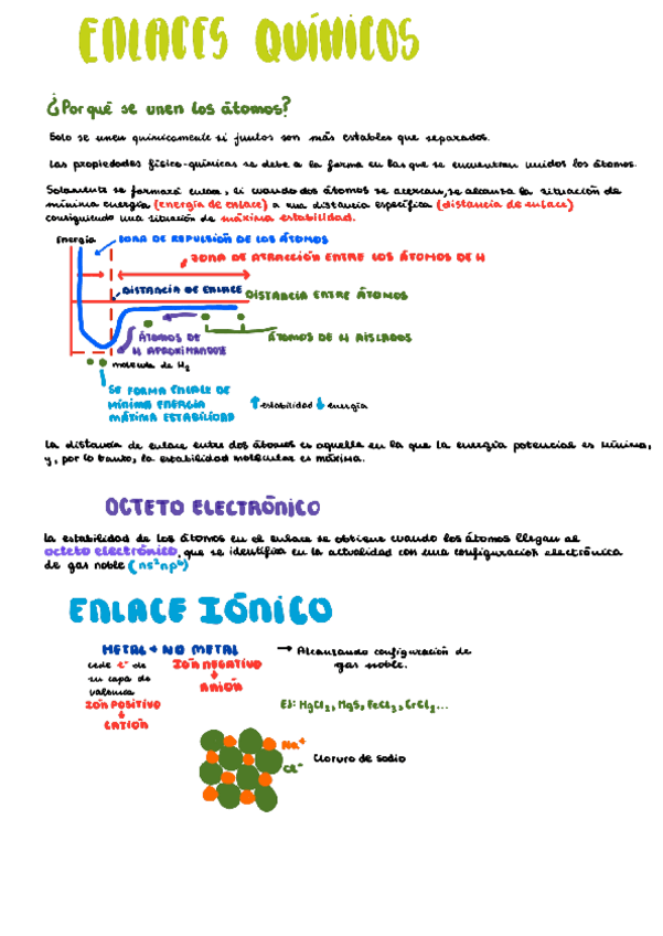 Miniatura del documento Tema 2. Enlace-quimico.pdf