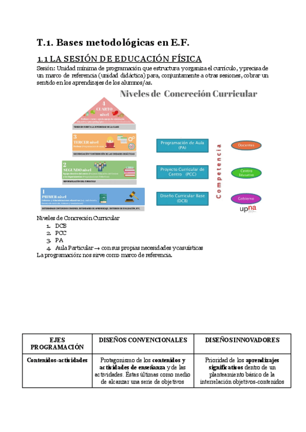 Miniatura del documento E.F.-T.1.BASES-METODOLOGICAS.pdf