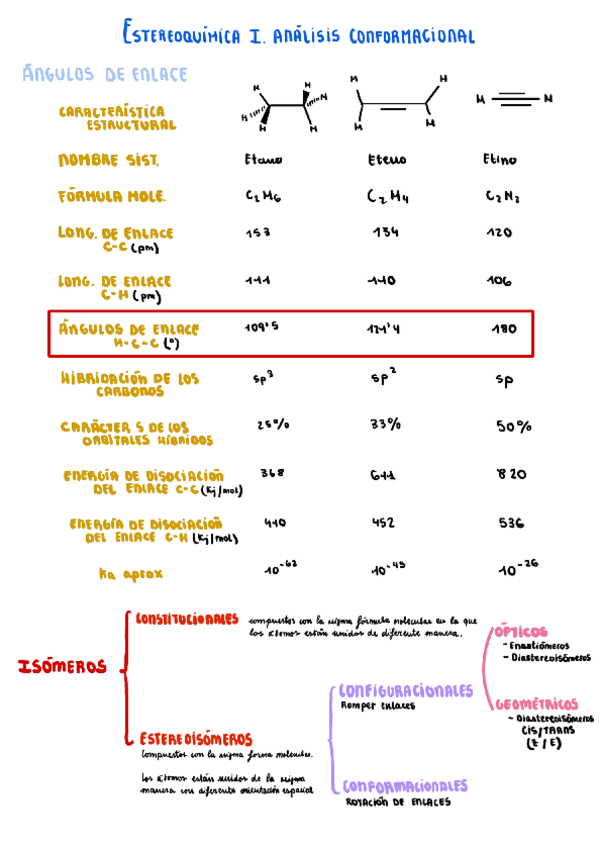 Miniatura del documento Tema-3.-Estereoquimica-I.-Analisis-conformacional.pdf
