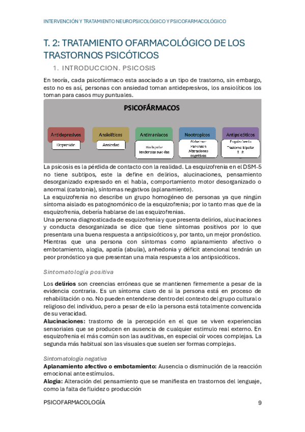 Miniatura del documento PSICOFARMAW-12-16.pdf