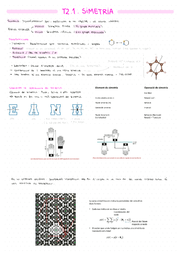 Miniatura del documento T2.1-CM.pdf