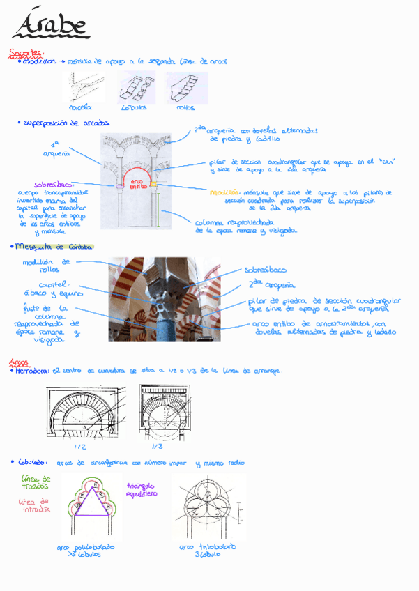 Miniatura del documento Resumen-Arabe.pdf