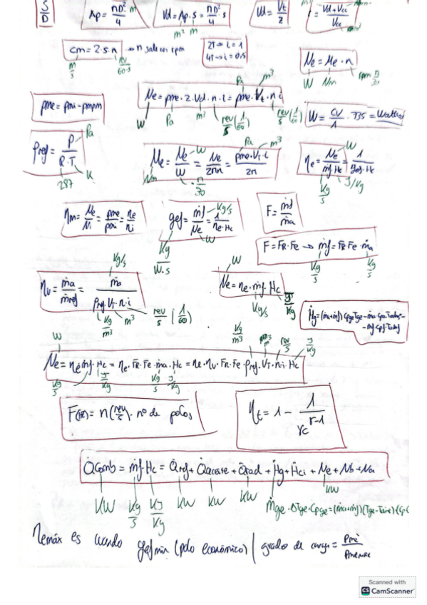 Miniatura del documento Segundo-parcial-Resumenes-de-teoria-y-examenes-resueltos.pdf