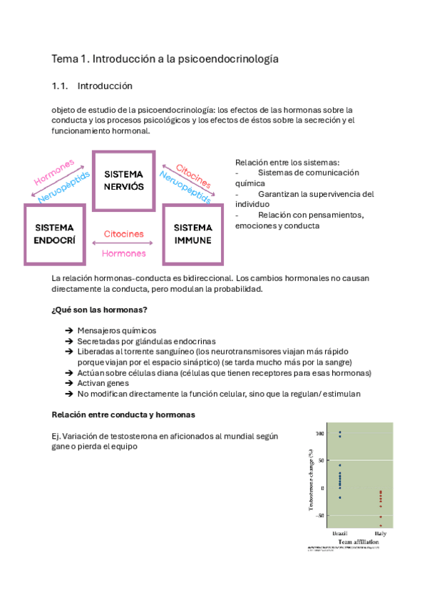 Miniatura del documento Tema-1-psicoendocrinologia.pdf