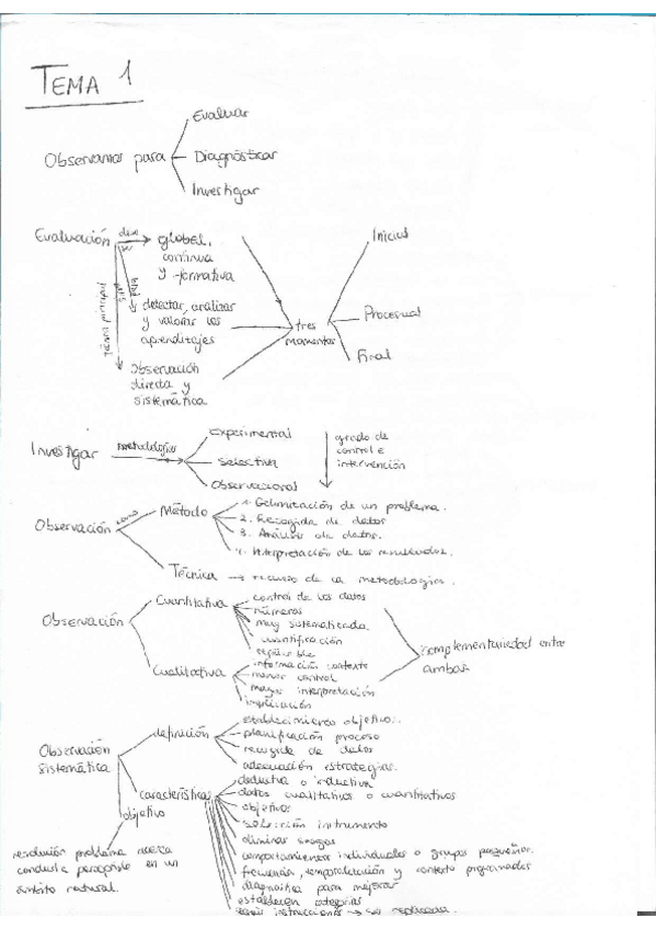 Miniatura del documento Temario-completo.pdf