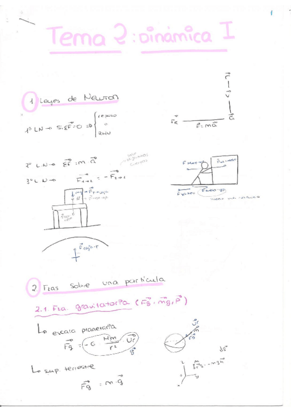 Miniatura del documento fisica 1 academia tema2.pdf