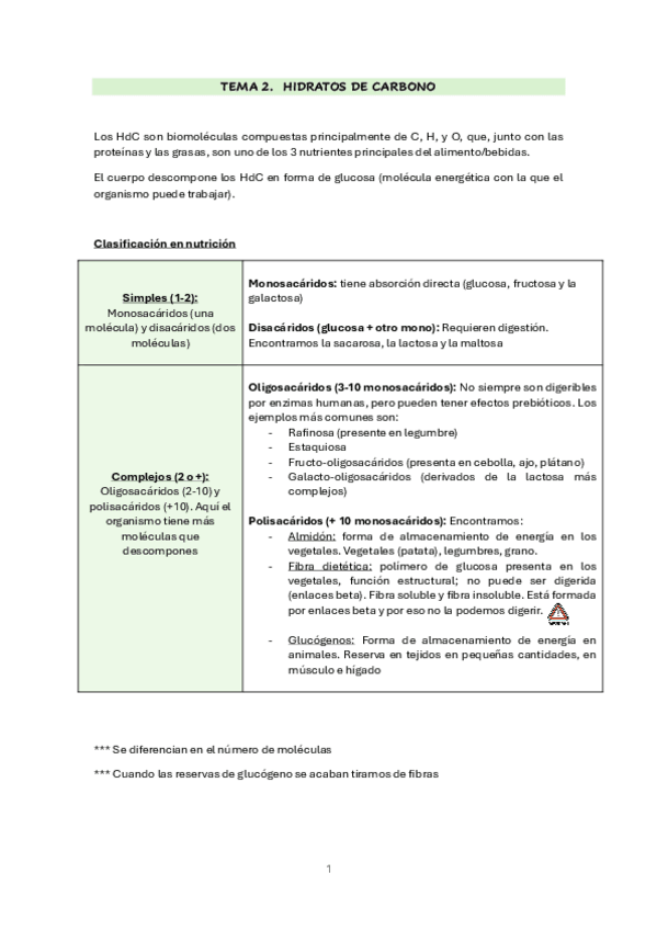 Miniatura del documento TEMA-2.-HIDRATOS-DE-CARBONO.pdf