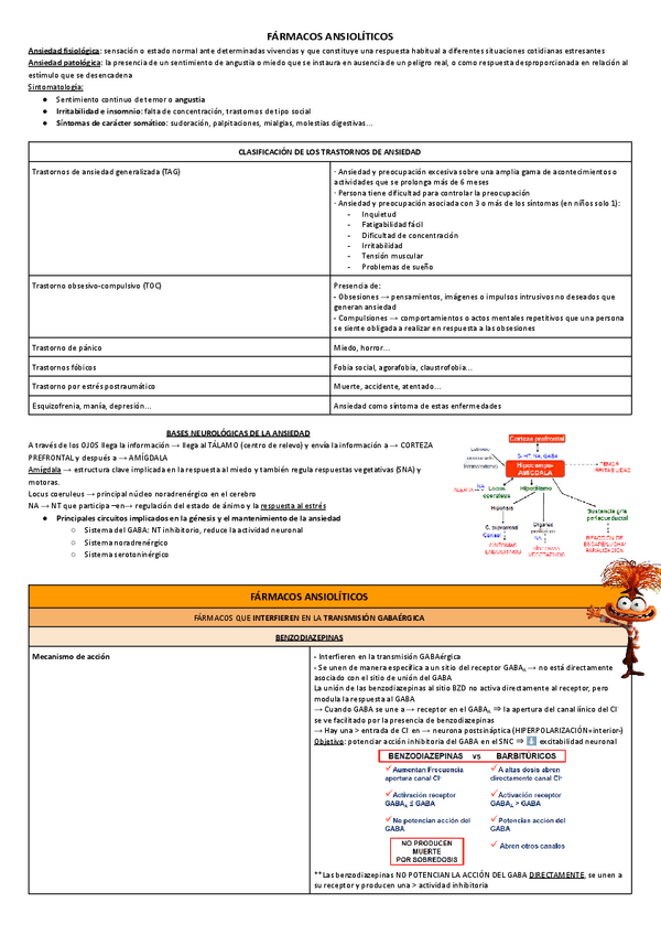 Miniatura del documento FARMACOS-ANSIOLITICOS.pdf
