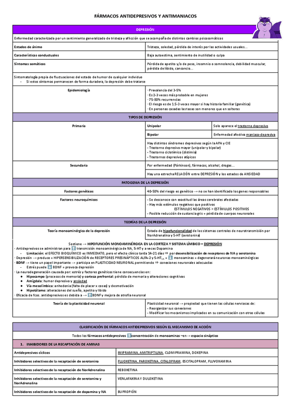 Miniatura del documento FARMACOS-ANTIDEPRESIVOS-Y-ANTIMANIACOS.pdf