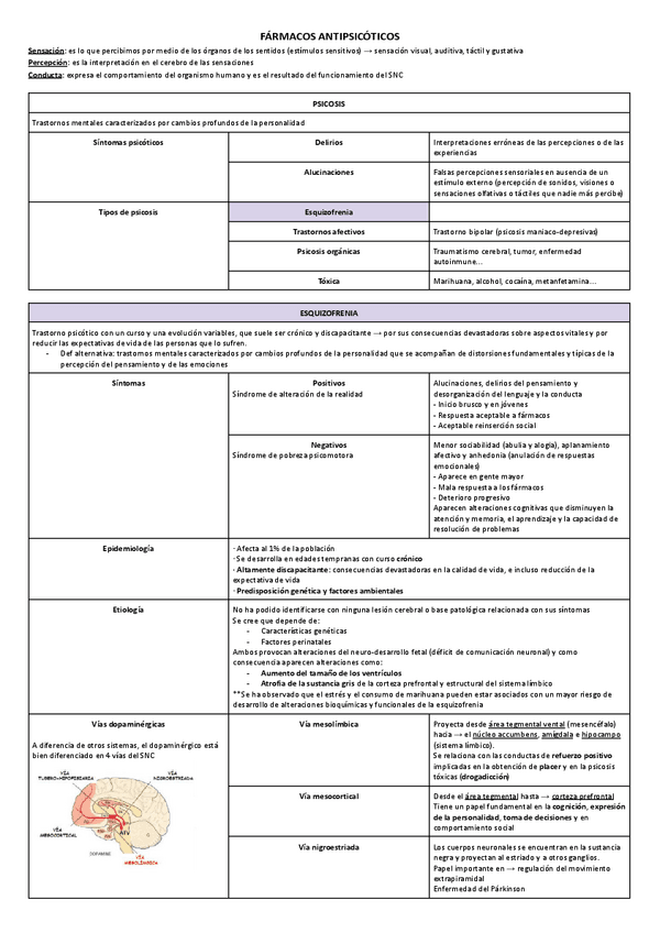 Miniatura del documento FARMACOS-ANTIPSICOTICOS.pdf
