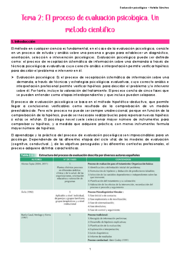 Miniatura del documento TEMA-2-EVALUCACION-PSICOLOGICA.pdf