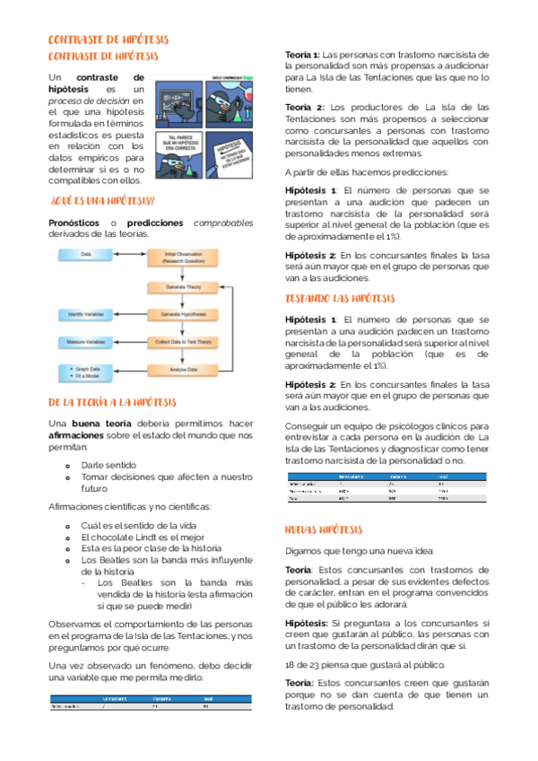 Miniatura del documento TEMA-5.1.-CONTRASTE-DE-HIPOTESIS.pdf