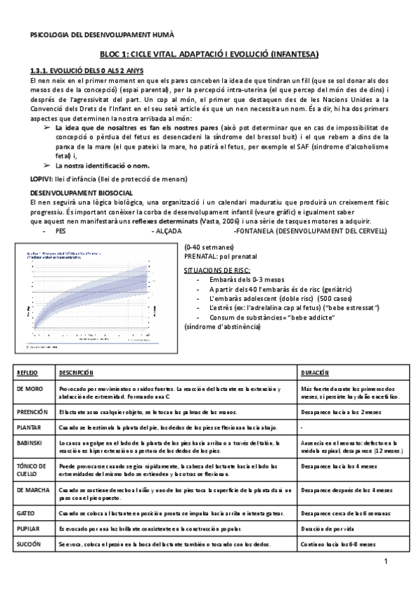 Miniatura del documento BLOC-1-CICLE-VITAL-ADAPTACIO-I-EVOLUCIO.pdf