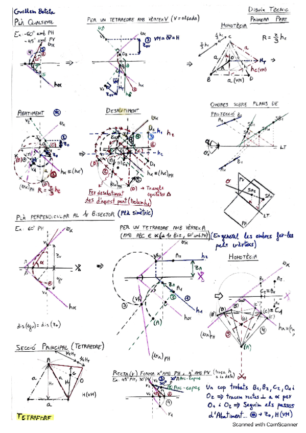 Miniatura del documento ApuntsDibuix2n1rParcial.pdf