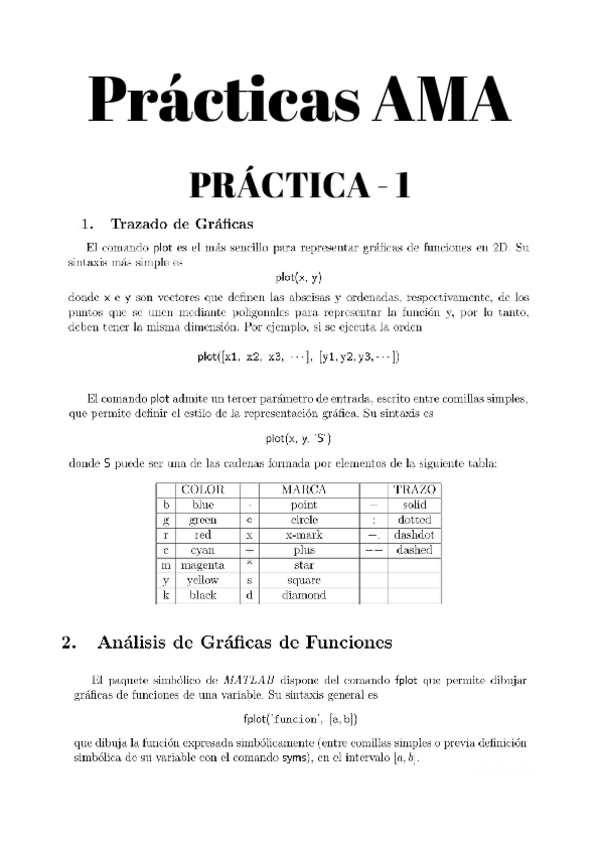 Miniatura del documento Todas-las-practicas-de-AMA-explicadas-y-resueltas.pdf
