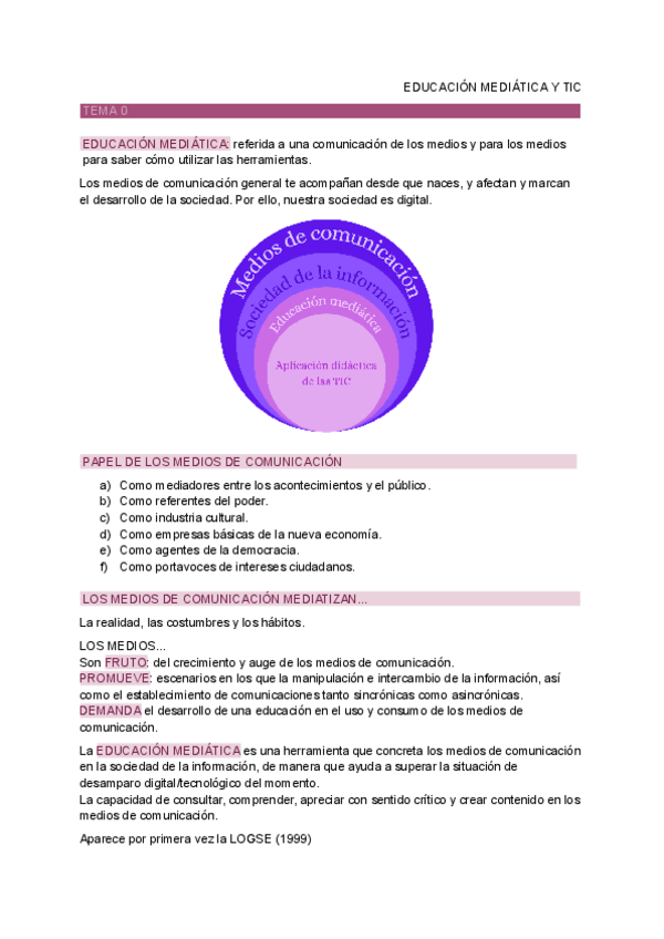 Miniatura del documento EDUCACION-MEDIATICA-Y-TIC-TEMA-0.pdf