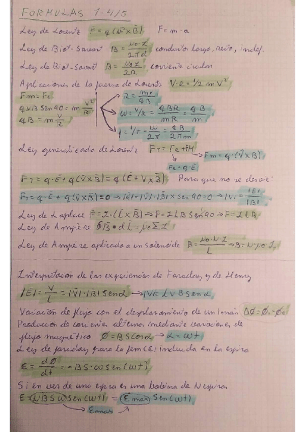 Miniatura del documento Formulario-campo-magnetico.pdf