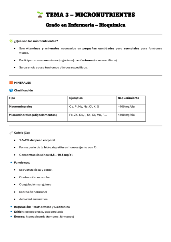 Miniatura del documento apuntes-T3-bioq-micronutrientes.pdf