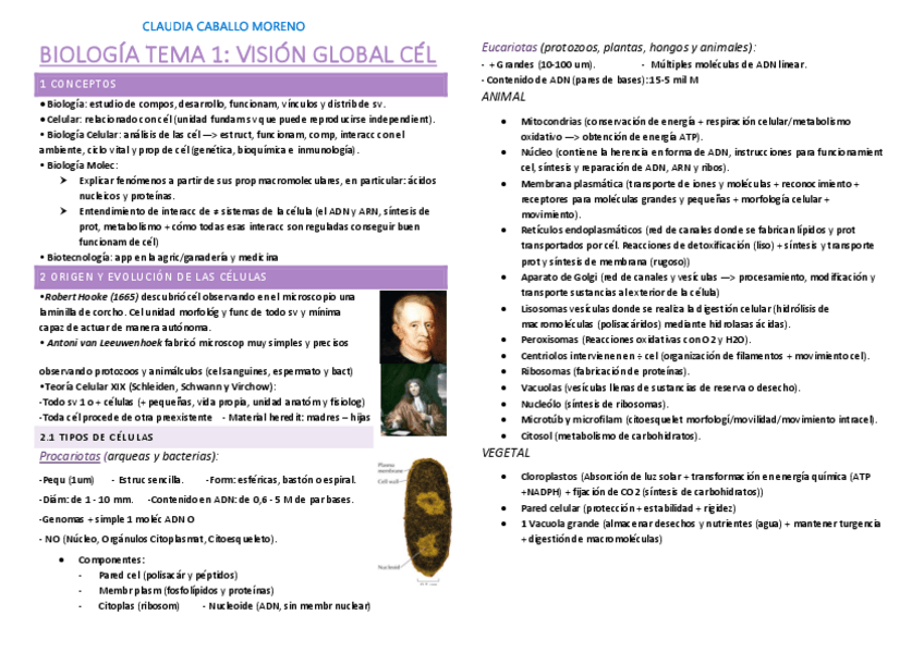 Miniatura del documento BiologIa-Esquemas.pdf