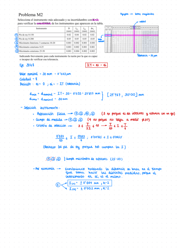 Miniatura del documento Problemas-Metrologia-resueltos.pdf