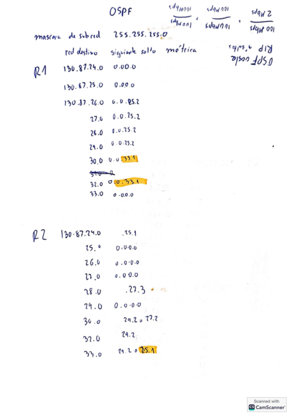 Miniatura del documento gti-3-integracion-de-redes-ejercicios-y-practicas.pdf