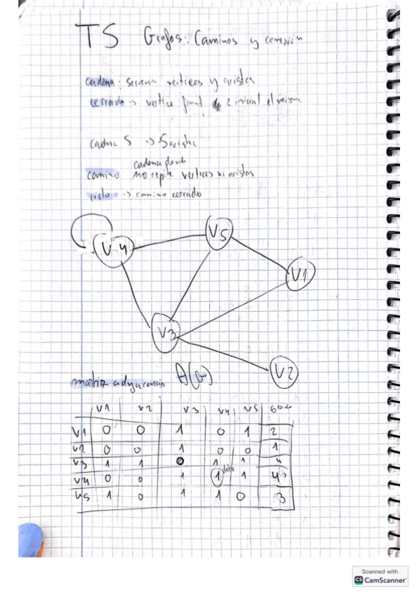 Miniatura del documento gti-2-algoritmica-y-matematicas-para-juegos-apuntes-4.pdf