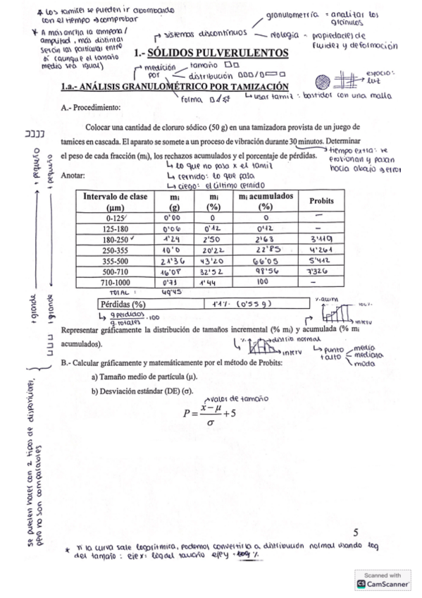 Miniatura del documento Practicas-TFI.pdf